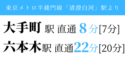 JR山手線「巣鴨」駅より、池袋駅 直通 5分[5分]、新宿駅 直通１5分[15分]